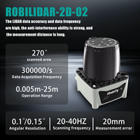 Pemindai LiDAR 2D Robify Jangkauan 25m 270 °   Sensor Laser FOV ROS1 ROS2 TOF untuk Navigasi Robot, Pemetaan SLAM, dan Penghindaran Rintangan