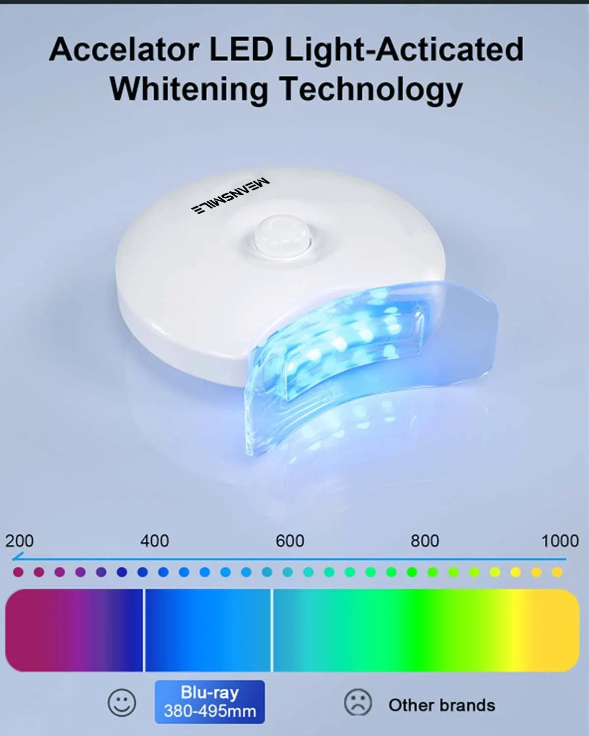 All'ingrosso Meansmile Golden fornitore illumina bianco sorriso OEM Kit di sbiancamento denti Logo privato