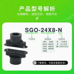 ถ้วยดูดสุญญากาศรูปวงรี SGO/SGON-4x2/7x3.5/12x4/15x5/24X8/30x10/60x20 - Product Image 4