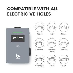 OCPP 2.0.1 <span class=keywords><strong>DLB</strong></span> 7kW EV AC wallbox เครื่องชาร์จอย่างรวดเร็วพร้อม CE ได้รับการรับรองฐานเสาติดตั้ง IEC 62196 type2 ชาร์จซ็อกเก็ตและปลั๊ก - Product Image 2