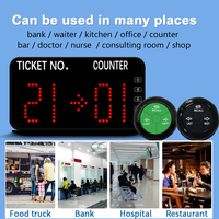 Distributeur de billets système de radiomessagerie invité système de file d'attente client pour restaurant distributeur de billets manuel avec affichage LED
