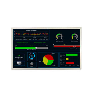 Écran haute luminosité de 27 pouces 1920x1080 LVDS 2000 nits IPS TFT LCD pour machine publicitaire extérieure/affichage numérique - Product Image 1