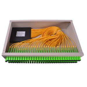 Softel tùy chỉnh 1ru 19 "Rack mount fiber optic PLC Splitter 1x64 với SC/APC kết nối - Product Image 3