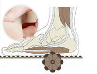 Masseur de pieds électrique chauffant de style coréen, rouleau pour mollets, thérapie magnétique, névralgie, appareil de massage des pieds pour le soin des pieds