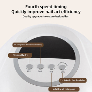 UV LED Nail Lamp 72 Beads Auto Sensor LCD Touch Screen 4 Timer Settings Fast Curing for All Gels Professional (White) - Product Image 6