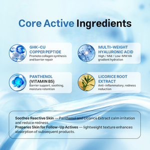 Suero Facial con Péptidos de Cobre GHK-Cu y Ácido Hialurónico de Marca Privada OEM, Hidratante Facial Multifuncional Antienvejecimiento para Uso Diario - Product Image 4