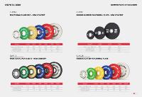 Pare-chocs gym 1.25 kg 1kg 2kg 5 kg changement de couleur powerlifting poids plaques partielles
