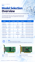 Module UART PCIe X1 8 ports, carte série industrielle COM, prise DB62 vers 8 fiches DB9, câble de 100 cm pour communication série RS232