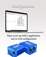 Controlador de Iluminación LED de Aluminio PKnight ArtNet DMX 512 Ethernet IP65 con Interfaz Bidireccional