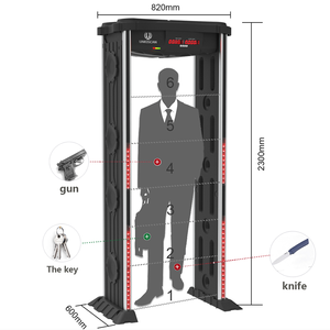 Uniqscan IP65 防水 UM500 新型 Apaerance 步行穿过带 ABS 材料的金属探测器 - Product Image 1