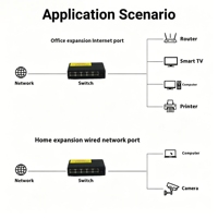 Switch Jaringan Gigabit 5 Port 10/100/1000Mbps Desktop Logam 4.8Gbps Plug and Play QoS Dapat Ditumpuk untuk Kamera IP Kantor Rumah