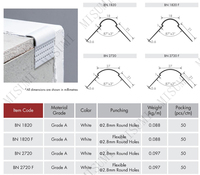 Profilés de protection d'angle en PVC sur mesure pour cloisons sèches, type bullnose, en vinyle plastique, pour murs enduits de plâtre