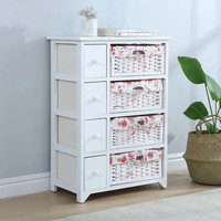 Bán Buôn Đồ Nội Thất Nhà Tủ Của Ngăn Kéo Tủ Gỗ