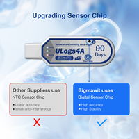 Registrador de Datos de Temperatura y Humedad USB Pre-Calibrado, Gran Memoria, 33000 Puntos, para Seguridad Alimentaria y Logística