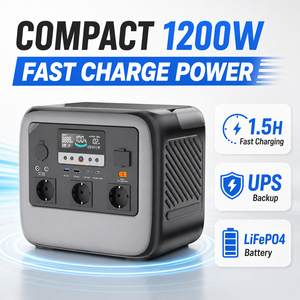 Générateur solaire portable C1200, station de batterie 1200W, 3500+ cycles, onde sinusoïdale pure pour le camping, alimentation hors réseau - Product Image 3