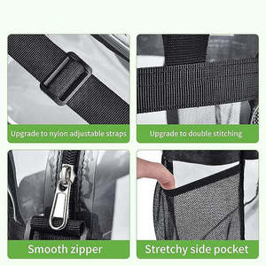 Large Capacity PVC Toiletry <b>Bag</b> Durable Crossbody Clear Tote <b>Bag</b> Stadium Approved Travel <b>Transparent</b> Duffel <b>Bag</b> With Custom Logo - Product Image 3