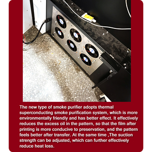 <span class=keywords><strong>2023</strong></span> explosive mondiale L1118 avec brevet design purification purifier efficacement la fumée DTF 60cm poudre shaker - Product Image 2