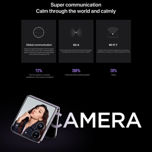 Versione globale 5G <span class=keywords><strong>Xiaomi</strong></span> <span class=keywords><strong>MIX</strong></span> Flip, 16GB + 1TB, 6.86 pollici + 4.01 pollici 4780mAh <span class=keywords><strong>Xiaomi</strong></span> HyperOS Octa Core smart phone - Product Image 5