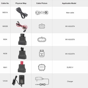베스트 셀러 오리지널 OBDSTAR IScan MV Agusta 지능형 오토바이 진단 도구 휴대용 태블릿 진단 스캐너 모델 - Product Image 6