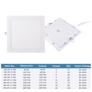 Wiscoon Ultra sottile luci di pannello a <span class=keywords><strong>Led</strong></span> plafoniera da soffitto rotondo pannello <span class=keywords><strong>Led</strong></span> luce in lega di alluminio 18w moderno SMD2835 70 Ltd. - Product Image 3