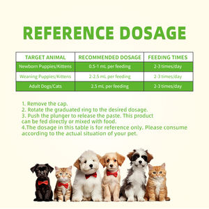 Gel Nutrisi Sendi & Pinggul untuk Anjing dan Kucing Grosir  Meredakan Nyeri dengan Lembut dan Mengembalikan Dukungan Mobilitas serta Kesehatan Sendi - Product Image 5