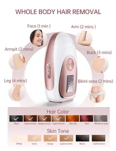 Wholesale Domestic Equipment Portable With Cooling Function Hair Fast Removal Device Ipl Hair Freezing Point Removal Device