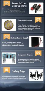 Ascensor de Cristal de Lujo para Hoteles, Elevador Residencial Eléctrico con Altura Ajustable para 3/5 Pisos, Mini Ascensor para Apartamentos - Product Image 3