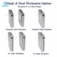 Sentra SW02 Wing Gate Turnstile Single/Dual-Core Stainless Steel IP55 2-Way Pedestrian Access Control Security Speed Gate