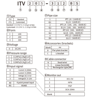 SHINYEE ITV100 Régulateur électro-pneumatique de haute qualité 0,5 Mpa DC24V Communication RS-485 Précision 1KPa Débit 1500L/min