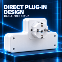 Adaptateur secteur multi-prises standard européen avec chargement USB, interrupteurs marche/arrêt individuels, courant nominal 10A, sans câble