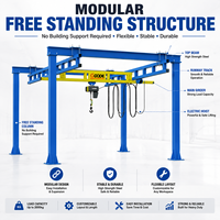 Sistem Crane Overhead Tugas Berat 1 Ton 2 Ton untuk Pabrik Baja, Tempat Pengecoran, dan Bengkel Pres, dengan Sistem Pengikat Baut