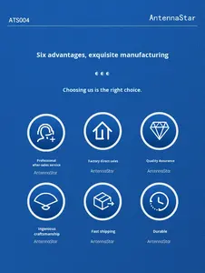 Récepteur d'interférence spectrale ATS004, bande passante 1556-1615 MHz pour filtre - Product Image 5