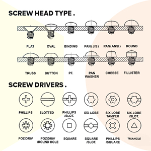 M1.2สกรูสปริงแบบปรับแต่งได้ M4 <span class=keywords><strong>M3</strong></span> M5 M25แบบถอดได้แผ่นเหล็กออกซิไดซ์ด้านหลังเป็นฮีทซิงค์เหล็กออกซิงก์แผ่นฉนวนกันความร้อนสำหรับพัดลมคอมพิวเตอร์ - Product Image 4