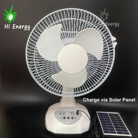 Ventilateur de table LED rechargeable solaire HiEnergy de 12 pouces, économie d'énergie, portable, 3 pales avec charge CC, alimenté par énergie solaire