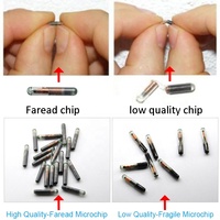 Microchip para Mascotas de 2.12x12mm, ISO11784/5 FDX-B, Bioglass, Anti-movimiento, Mini Chip EM4305, Solo Lectura