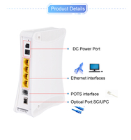 Harga terbaik disesuaikan Modem Fiber optik ONT SFP Router Wifi nirkabel dengan 4 port Ethernet 4FE ONU Gpon-untuk penggunaan FTTH