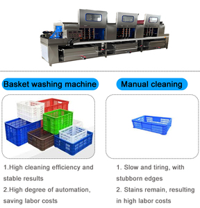 Laveuse de caisses à circulation certifiée CE, machine automatique de nettoyage de caisses, équipement de transformation alimentaire, unité pour caisses de circulation en plastique - Product Image 3