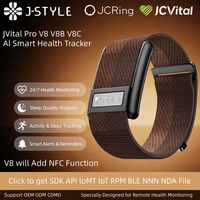 Solusi Wearable Komprehensif JCVital V8 V8B V8C untuk Klien Korporat  SDK Cloud  Layanan ODM Perangkat Keras & Perangkat Lunak Satu Atap