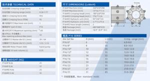 油圧ホース圧着機ポータブル小型小型人気 - Product Image 6