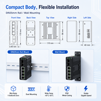 Switch Ethernet industriel géré PoE Gigabit 4 ports sur rail DIN avec 2 ports SFP 1000M double DC
