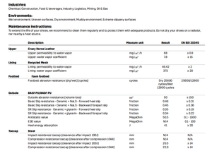 أحذية عمل متينة مقاومة للماء بمقدمة فولاذية مضادة للانزلاق، أحذية عمل للبناء بنعل مطاطي، أحذية أمان للرجال والنساء - Product Image 5