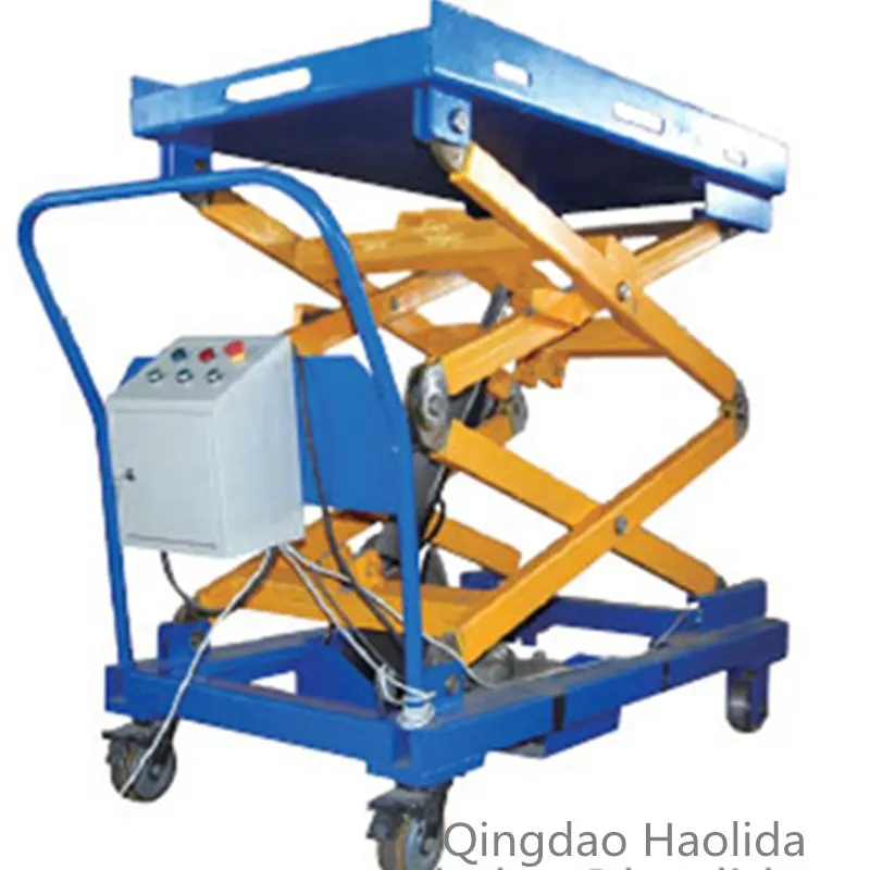 Заводская поставка, сверхмощный домкрат передачи транспортного средства