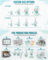Ouvre-bouteille en PVC personnalisé, dessin animé, caoutchouc souple, moulé 2D 3D, insert métallique intégré, cadeau promotionnel
