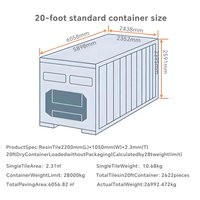 Tuiles de toit en résine synthétique ondulée résistantes à la chaleur, panneaux en plastique ASA 4 couches, fabriqués à la main pour appartements et hôtels - Marque hesu