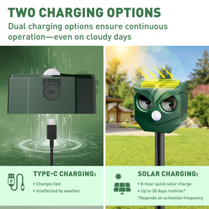 เครื่องไล่สัตว์อัลตราโซนิกพลังงานแสงอาทิตย์รุ่นอัพเกรดสำหรับใช้งานกลางแจ้ง ป้องกันกวาง กระรอก แมว แรคคูน กระต่าย สุนัข - Product Image 4