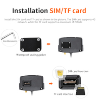 Cámara para Tablero de Camión con Visión Nocturna Infrarroja HD 1080P, GPS, Control Remoto Inalámbrico, 4G, Resistente al Agua IP68, 90-120, de Proveedor Especializado