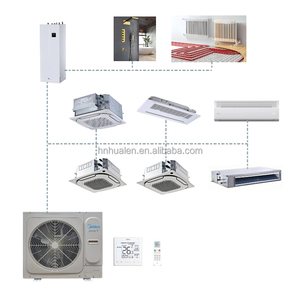 Climatiseur Multi-Split Inverter Midea AC MDV-V120WHN8(At) 40000Btu DC, Condenseur d'Air, Mini VRF - Product Image 1