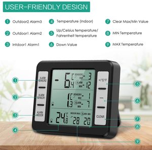 מדחום מזון דיגיטלי אלחוטי תצוגת LCD -50~300C טווח סוללה מופעל על ידי 2 חיישנים מרחוק מפלסטיק עבור - Product Image 5