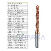 Foret hélicoïdal en carbure SHARKA 5XD, foret à refroidissement externe 5D, 1.1 1.2 1.3 1.4 1.6 1.5 1.7 1.8 2.3 4.8mm pour le métal