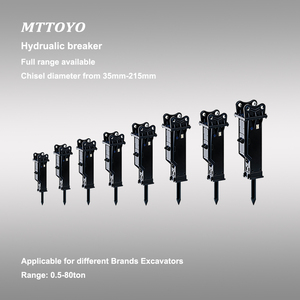 Martillo Hidráulico SB60 de 125 mm, Tipo Silencioso, Tipo Caja, para Excavadoras de 14-18 Toneladas, Garantía de 6 Meses - Product Image 3